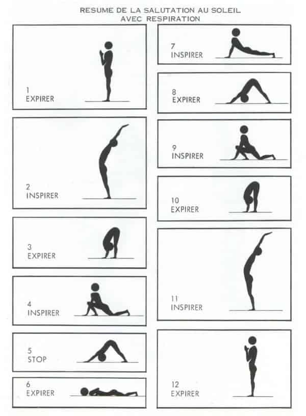 Salutation au soleil - Suryanamaskar - rishikesh Salutation au soleil - Suryanamaskar - rishikesh